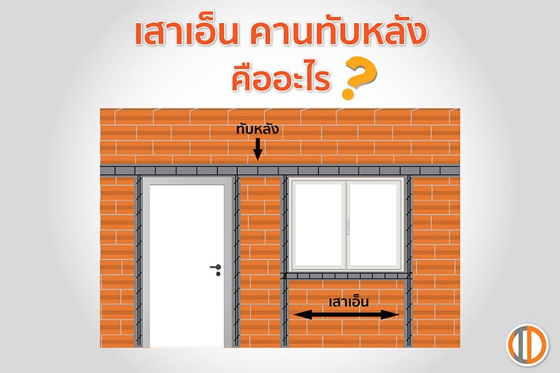 เสาเอ็น-คานทับหลังนั้น สำคัญไฉน? - อิฐแดง2009