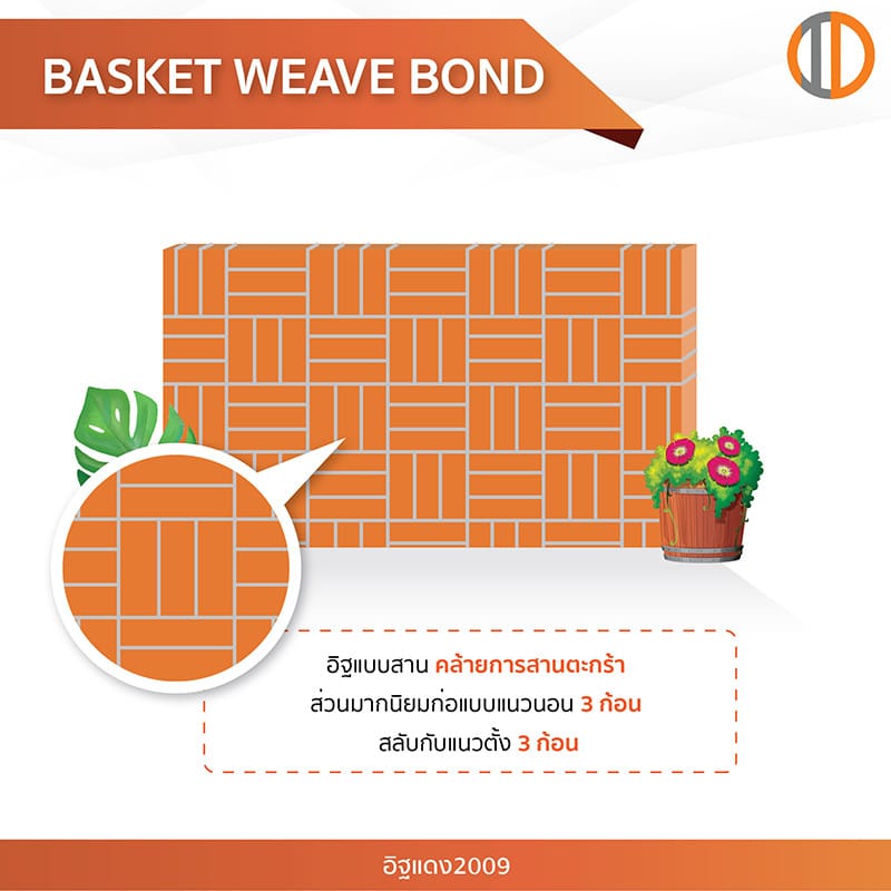 Basket Weave Bond