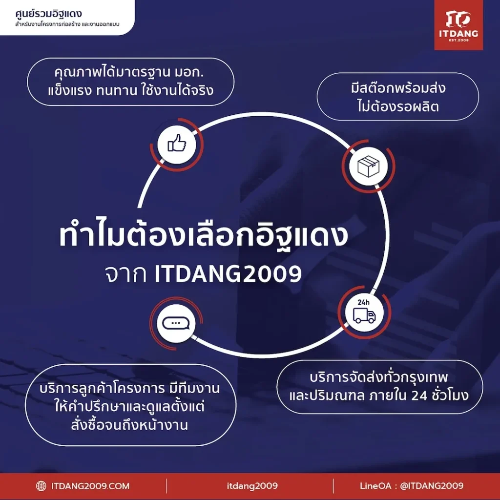 ทำไมต้องเลือกอิฐแดงจาก ITDANG2009?