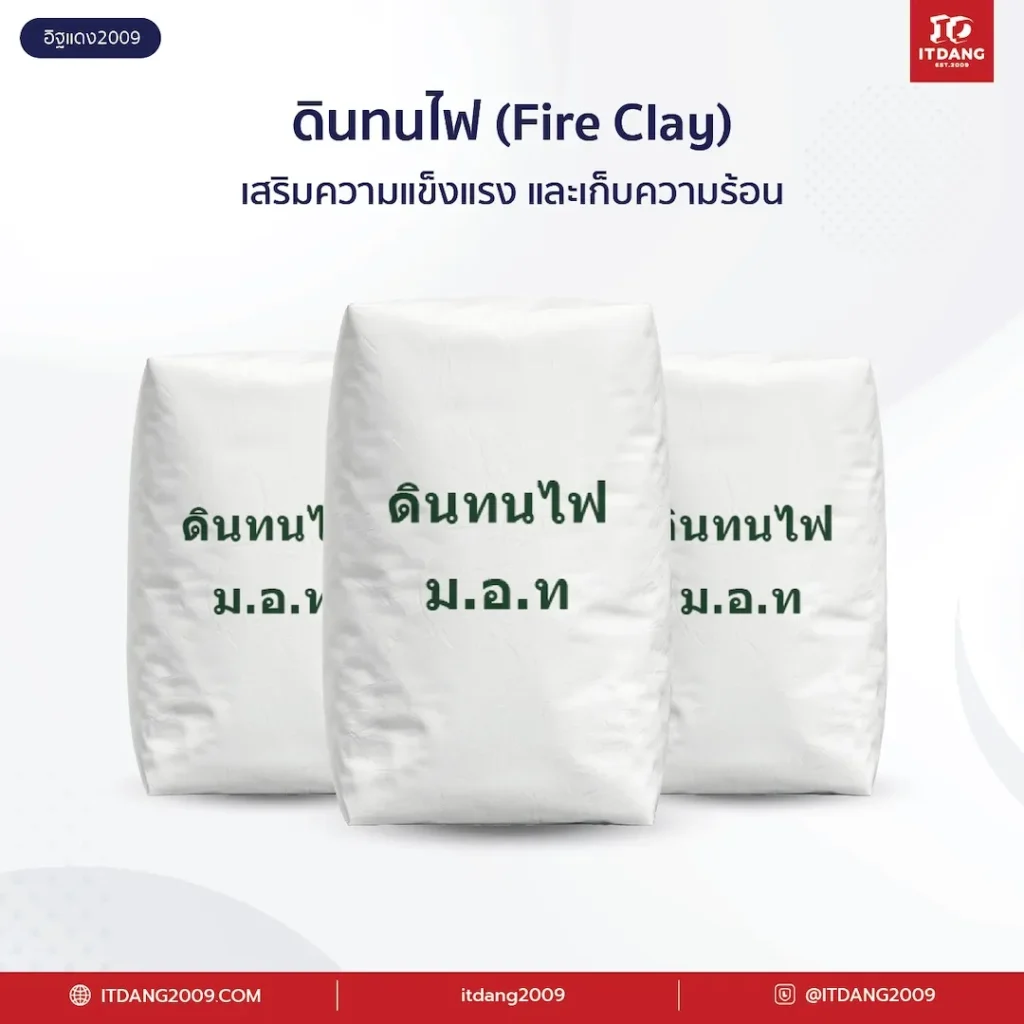 ดินทนไฟจาก ITDANG2009