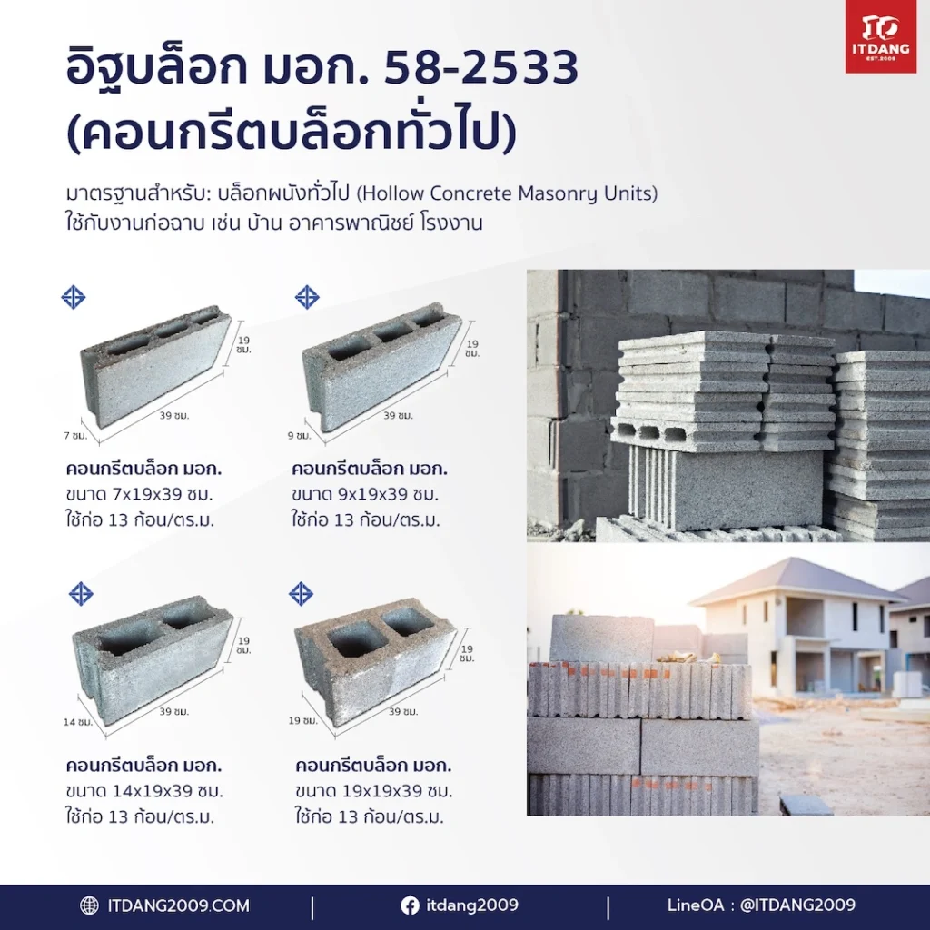 อิฐบล็อก มอก. 58-2533 (คอนกรีตบล็อกทั่วไป)
