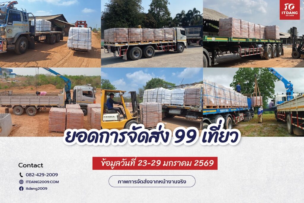 ภาพการจัดส่งสินค้าจริงจาก อิฐแดง2009 วันที่ 15-22 มกราคม 2568
