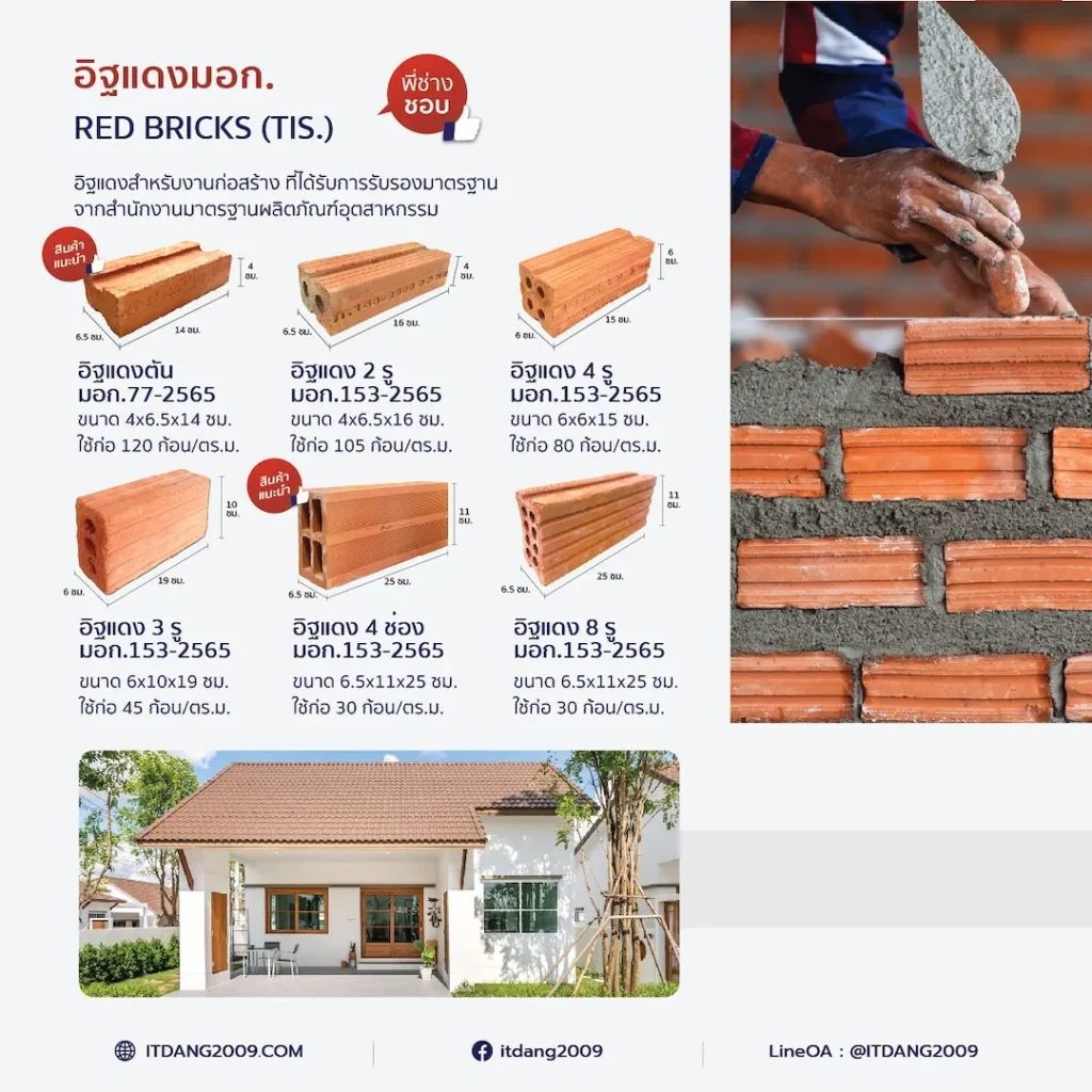 อิฐแดง