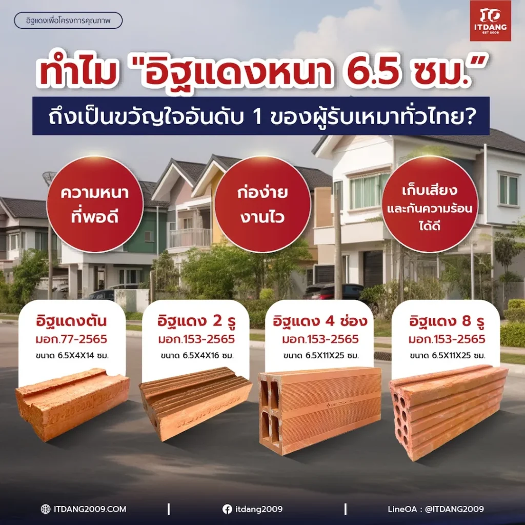 ทำไมอิฐแดงหนา 6.5 ซม. ถึงเป็นขวัญใจอันดับ 1 ของผู้รับเหมาทั่วประเทศไทย