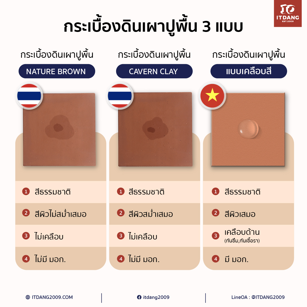 กระเบื้องดินเผาปูพื้น