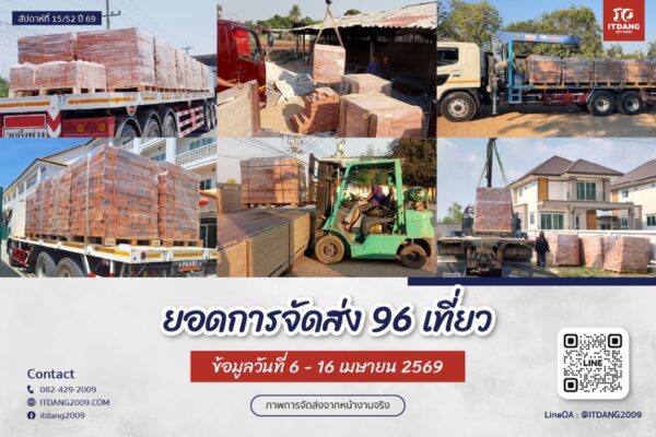 รีวิวขนส่ง-6-16-เม.ย.69