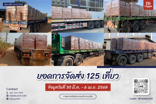 ภาพการจัดส่งสินค้าจริงจาก อิฐแดง2009 วันที่ 30 มี.ค. 6 เม.ย. 2569