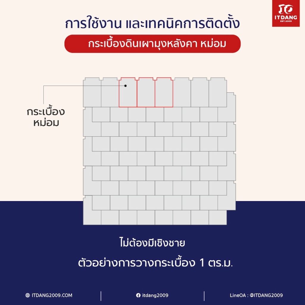 กระเบื้องหม่อม