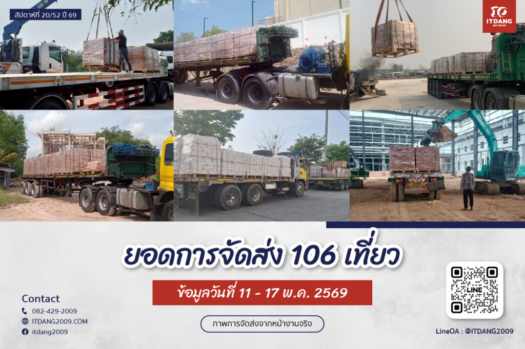 ภาพการจัดส่งสินค้าจริงจาก อิฐแดง2009 วันที่ 11 – 17 พ.ค. 2569