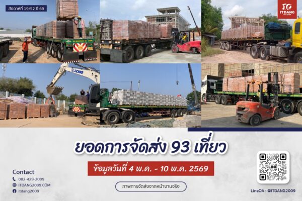 ภาพการจัดส่งสินค้าจริงจาก อิฐแดง2009 วันที่ 4 - 10 พ.ค. 2569