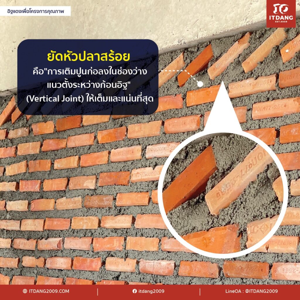 การยัดหัวปลาสร้อย หมายถึง "การเติมปูนก่อลงในช่องว่างแนวตั้งระหว่างก้อนอิฐ" (Vertical Joint) ให้เต็มและแน่นที่สุด
