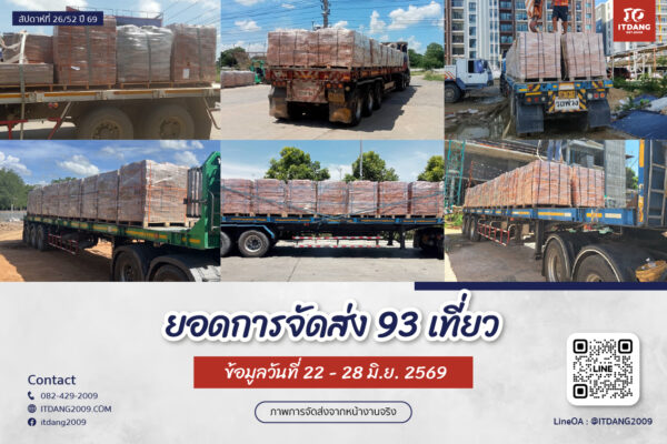 ภาพการจัดส่งสินค้าจริงจาก อิฐแดง2009 วันที่ 22 - 28 มิ.ย. 2569