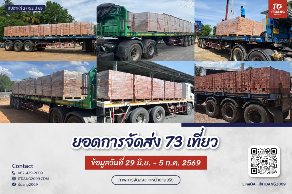 ภาพการจัดส่งสินค้าจริงจาก อิฐแดง2009 วันที่ 29 มิ.ย. - 5 ก.ค. 2569