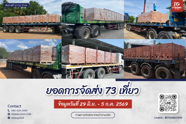 ภาพการจัดส่งสินค้าจริงจาก อิฐแดง2009 วันที่ 29 มิ.ย. - 5 ก.ค. 2569