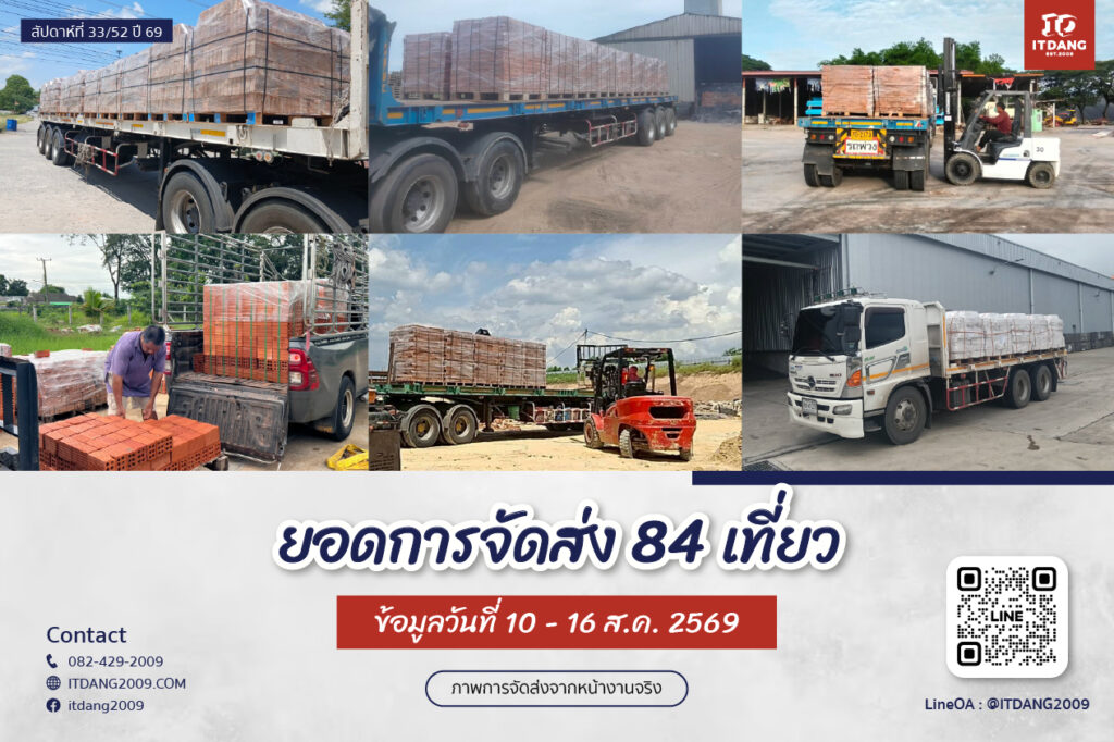 ภาพการจัดส่งสินค้าจริงจาก อิฐแดง2009 วันที่ 10 - 16 ส.ค. 2569