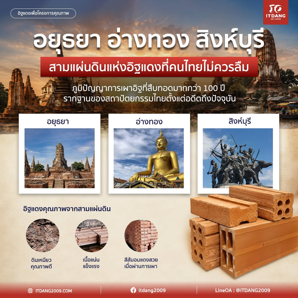 อิฐแดงในพื้นที่อยุธยา อ่างทอง สิงห์บุรี ทำไมถึงไม่เหมือนที่อื่น?