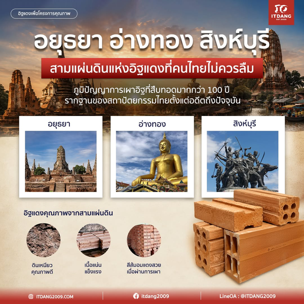 อิฐแดงในพื้นที่อยุธยา อ่างทอง สิงห์บุรี ทำไมถึงไม่เหมือนที่อื่น?